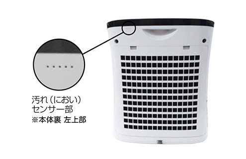 選べる2つのフィルター