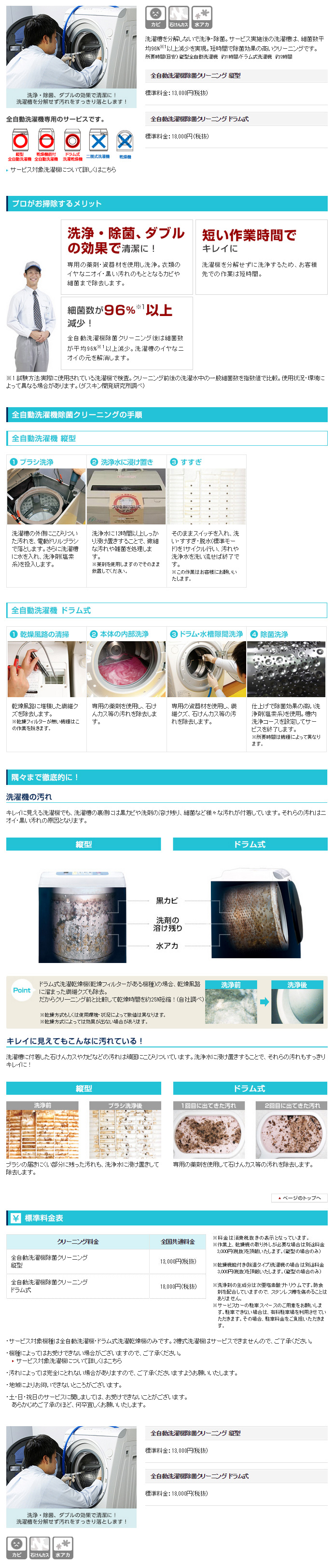 全自動洗濯機除菌クリーニング